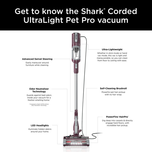 Shark orders ultralight pet